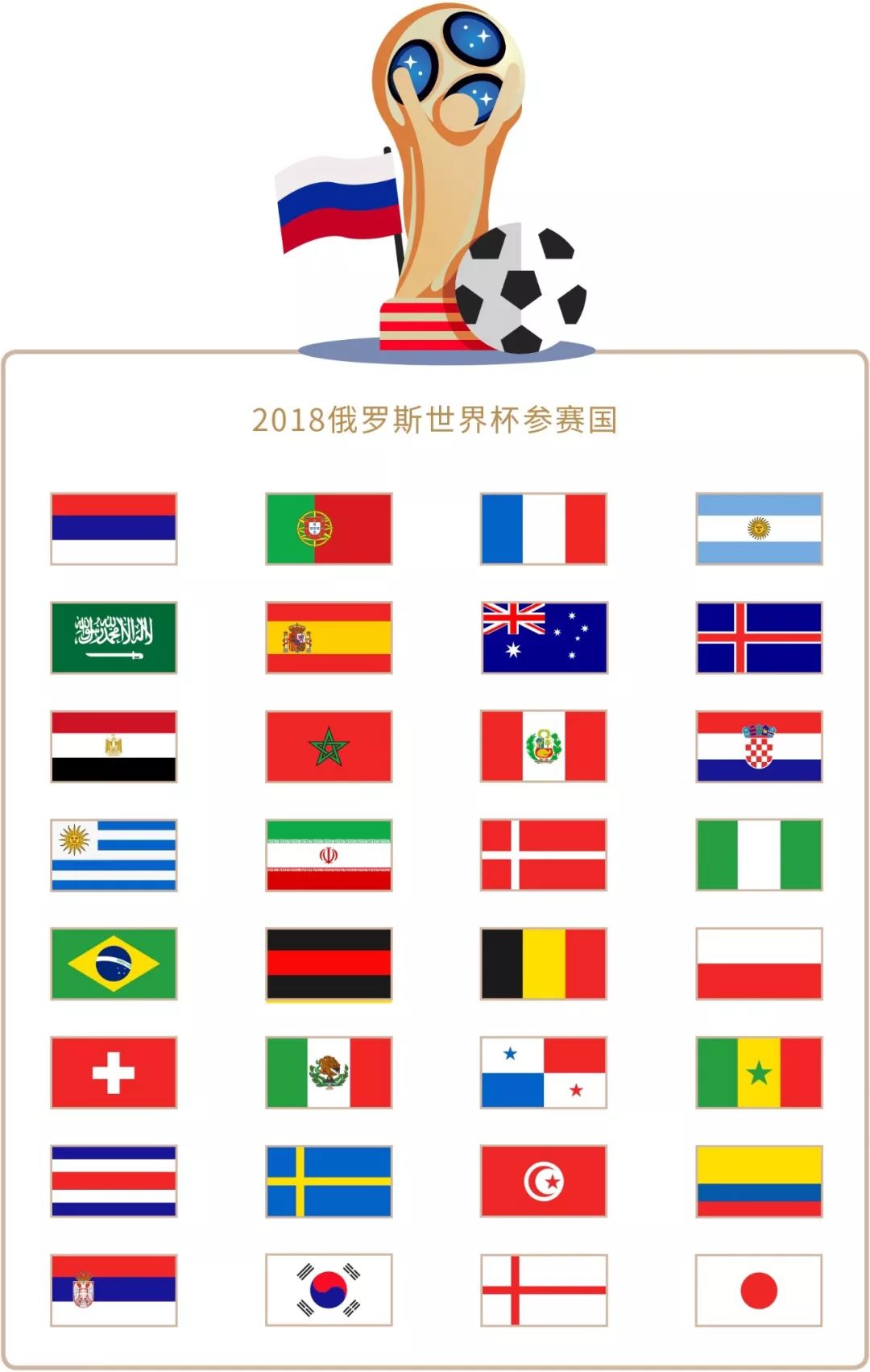 他们的合