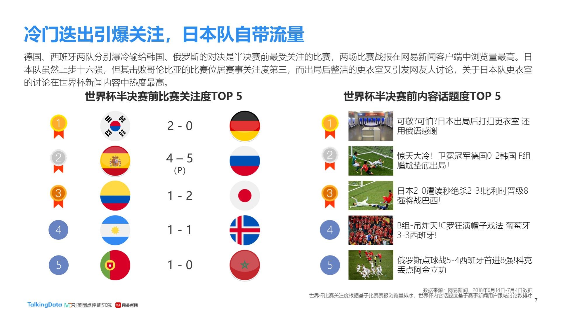 们交流篮球