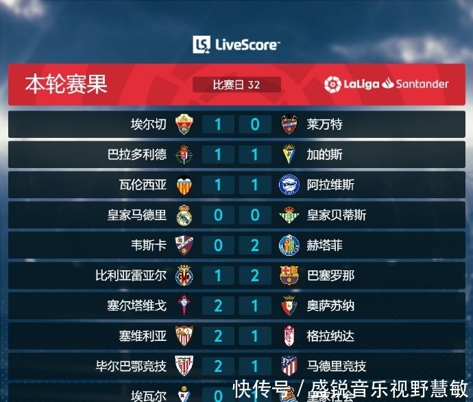 不仅是两