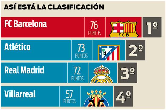 到战术与技 到战术与技
